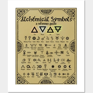 Alchemical Symbols Reference Chart Posters and Art